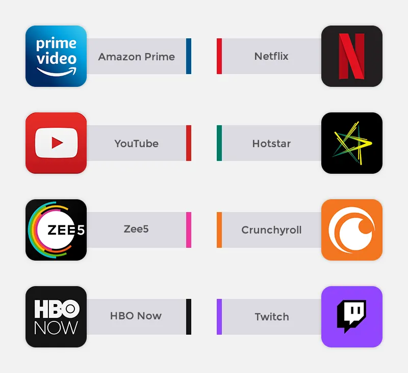 Stream India